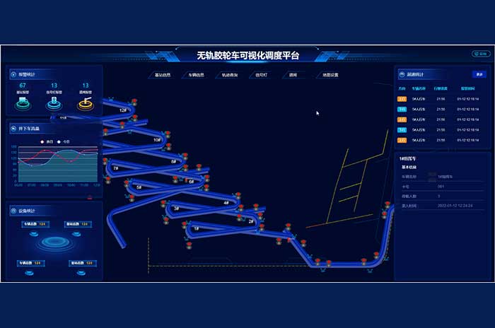 礦用無軌膠輪車運輸監(jiān)控系統(tǒng)